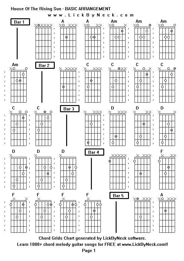 Chord Grids Chart of chord melody fingerstyle guitar song-House Of The Rising Sun - BASIC ARRANGEMENT,generated by LickByNeck software.